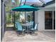 Outdoor patio with seating for dining and relaxing at 613 79Th S Cir, St Petersburg, FL 33707