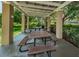 Outdoor picnic area offers covered seating and grilling stations for community gatherings at 2690 Coral Landings Blvd # 722, Palm Harbor, FL 34684