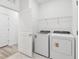 Laundry room complete with modern washer and dryer hookups at 3584 Maple Bay Ln, Land O Lakes, FL 34638