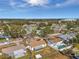 Community overview showcasing neighborhood setting at 9126 109Th Ter, Seminole, FL 33777