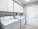 Convenient laundry room with washer, dryer and storage cabinets at 3076 Braeloch E Cir # 5, Clearwater, FL 33761