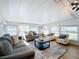 Bright and airy living room with large windows and comfortable seating at 1720 Flamingo Ln, Sun City Center, FL 33573