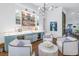 Stylish wet bar featuring a quartz countertop and seating area at 751 34Th Ne Ave, St Petersburg, FL 33704