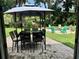 Relaxing backyard with patio furniture and fire pit at 11554 Monette Rd, Riverview, FL 33569