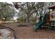 Playground area with swings and play structure at 123 9Th St, Belleair Beach, FL 33786