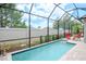 Enjoy this refreshing screened-in pool area with ample space for relaxation at 1069 River Wind Cir, Bradenton, FL 34212