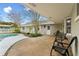 Covered patio with pool and backyard views at 1758 Winfield Cir, Clearwater, FL 33756