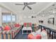 Bright and airy living room with colorful sofas and stunning waterfront views at 380 Aruba Cir # 203, Bradenton, FL 34209
