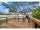 Wooden deck overlooking a fenced backyard with shed at 2758 3Rd S Ave, St Petersburg, FL 33712