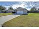 Single-story house with a two-car garage and a well-maintained lawn at 6932 Oakcrest Way, Zephyrhills, FL 33542