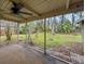 Screened porch overlooking a large backyard at 5225 Venetian Ne Blvd, St Petersburg, FL 33703
