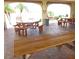 Community patio with multiple picnic tables at 4575 Cove Cir # 904, Madeira Beach, FL 33708