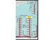Diagram showing a 125 ft dock with various slip sizes and a kayak dock at 5120 Marina Way # 2208, Tampa, FL 33611