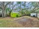 Large backyard with shed and spacious lawn at 2819 50Th S St, Gulfport, FL 33707