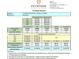 Keystone Mortgage options table showing loan payments, interest rates, and down payment options for the property at 12746 Wood Trail Blvd, Tampa, FL 33625