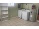 Functional laundry room with washer and dryer hookups at 4034 39Th N Ave, St Petersburg, FL 33714