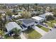 Aerial view of a house and neighborhood; showcasing the property's location and surroundings at 1866 Michigan Ne Ave, St Petersburg, FL 33703