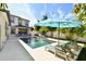 Large pool with patio, lounge chairs and blue umbrella at 4909 4Th N Ave, St Petersburg, FL 33710