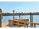 Waterfront dock featuring built-in seating and a scenic view of neighboring homes at 1097 Eden Isle Ne Dr, St Petersburg, FL 33704