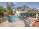 Large pool with spacious patio and covered lanai at 620 26Th N Ave, St Petersburg, FL 33704