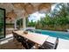 Covered outdoor dining area with a pool and lush tropical landscaping at 4110 W Swann Ave, Tampa, FL 33609