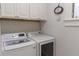 Laundry room features white washer and dryer and white cabinets for storing laundry essentials at 445 13Th Ne Ave, St Petersburg, FL 33701