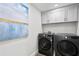 Convenient laundry room with modern washer and dryer, cabinets and a colorful art piece at 4951 Bacopa S Ln # 103, St Petersburg, FL 33715