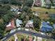 An aerial view showing a home with a pool in a residential neighborhood with mature trees at 3037 Crest Dr, Clearwater, FL 33759