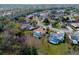 Aerial view of neighborhood homes with screened pools, manicured lawns, and lush trees at 8701 Braxton Dr, Hudson, FL 34667