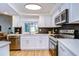 Modern kitchen with white cabinetry, stainless steel appliances, and a stylish dark backsplash at 3046 Lake Padgett Dr, Land O Lakes, FL 34639