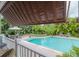 Relaxing backyard pool area surrounded by lush tropical foliage and a comfortable seating area at 5114 N Branch Ave, Tampa, FL 33603