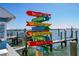 Colorful signpost showing directions to various locations at 108 11Th Ave, St Pete Beach, FL 33706