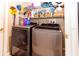 Convenient laundry room with shelf storage and modern washer and dryer at 12528 Roseland Dr, New Port Richey, FL 34654
