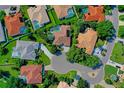 Bird's eye view of upscale neighborhood with houses and pools at 7596 Palmer Glen Cir, Sarasota, FL 34240