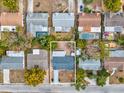 Aerial view of a single-Gathering home in a residential neighborhood at 10820 Oldham Rd, Port Richey, FL 34668