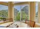 Enjoy the view from this breakfast nook at 9833 Villa Ridge Dr, Las Vegas, NV 89134