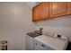 Convenient laundry room with modern washer and dryer at 4727 Sweeping Glen St, Las Vegas, NV 89129