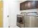 Convenient laundry room with washer and dryer included at 9904 Garamound Ave, Las Vegas, NV 89117
