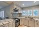 Modern kitchen with stainless steel appliances and white cabinets at 2505 Laurie Dr, Las Vegas, NV 89102