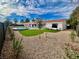 Landscaped backyard oasis with a pool and artificial turf at 2250 Shaw Cir, Las Vegas, NV 89117