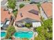 Aerial view of a private backyard featuring a sparkling pool and well-maintained landscaping at 3324 Canyon Lake Dr, Las Vegas, NV 89117