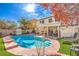 Escape to your own backyard oasis with this inviting pool and patio at 1144 Sage Valley Ct, Las Vegas, NV 89110