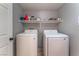 Functional laundry room, complete with washer and dryer units at 3975 N Hualapai Way # 266, Las Vegas, NV 89129