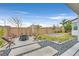 Landscaped backyard with fire pit and seating area at 10273 Sierra Skye Ave, Las Vegas, NV 89166