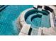 Inviting spa adjacent to refreshing pool at 2012 Poetry Ave, Henderson, NV 89052
