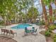 Inviting community pool with tables and chairs at 3055 Key Largo Dr # 203, Las Vegas, NV 89120
