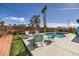 Turquoise pool surrounded by artificial turf, wood deck, and lounge chairs creates a relaxing backyard oasis at 3212 Sundown Dr, Las Vegas, NV 89169