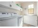 This is a well-organized laundry room with modern appliances and ample storage at 306 Dedication Ave, Henderson, NV 89011