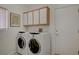 Well-equipped laundry room with modern washer and dryer, overhead cabinets, and natural light at 10025 Netherton Dr, Las Vegas, NV 89134