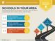 The school ratings are average for the area and near Ruby Duncan, Don E. Hayden, and Carroll M. Johnston schools at 1009 Rustridge Ave, North Las Vegas, NV 89081